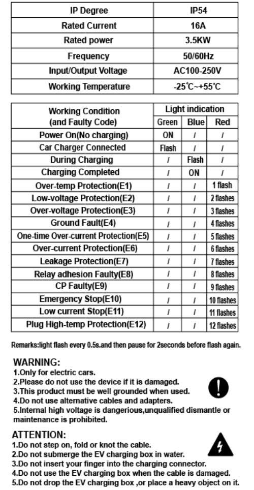 4-EVMOTIONS Delta EVSE Typ 2 (max. 16A) Mobile Ladestation für Elektroautos